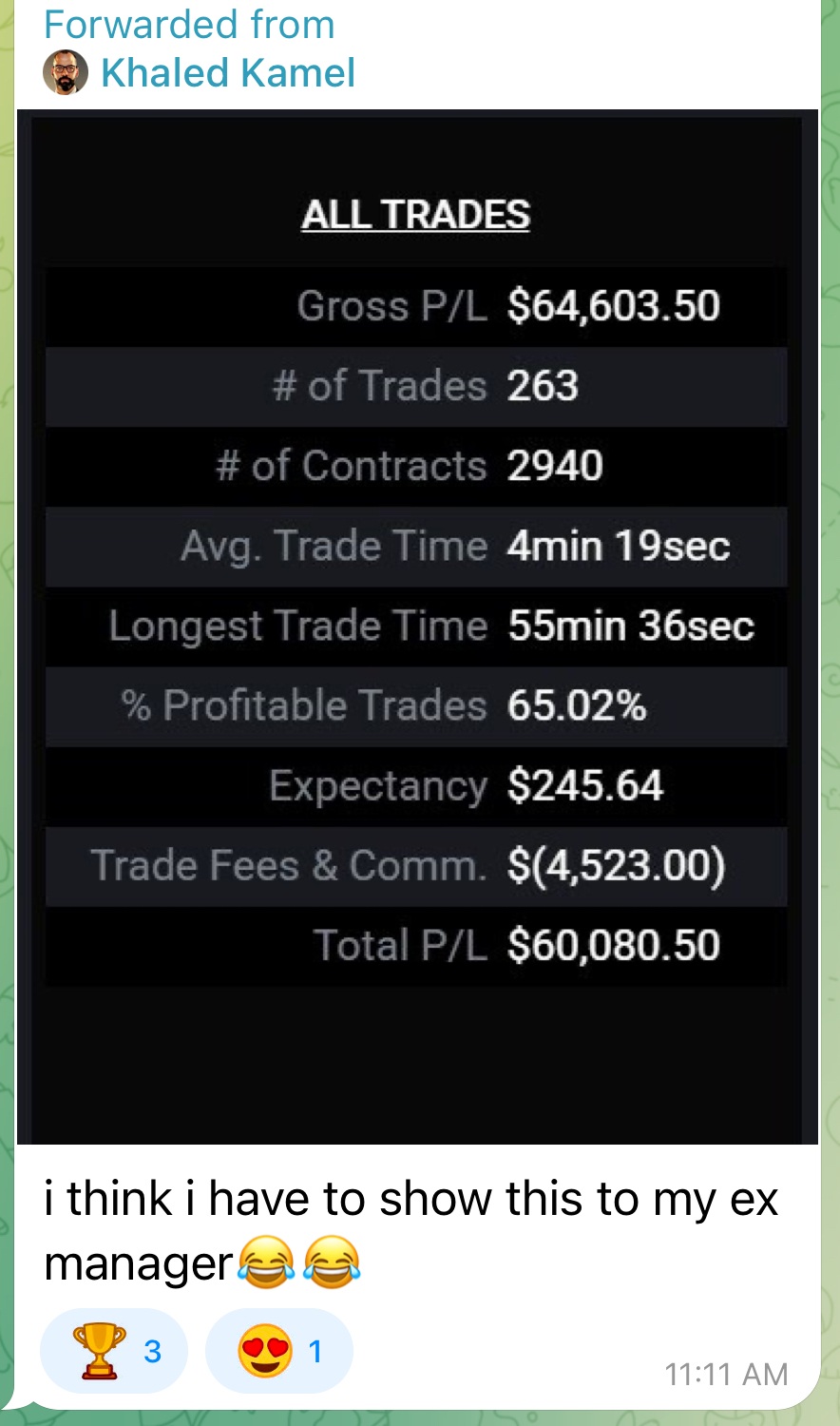 Documented trades, $60,080 total